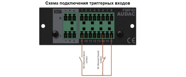 AUDAC FMP40,  модуль профессионального проигрывателя звуковых файлов